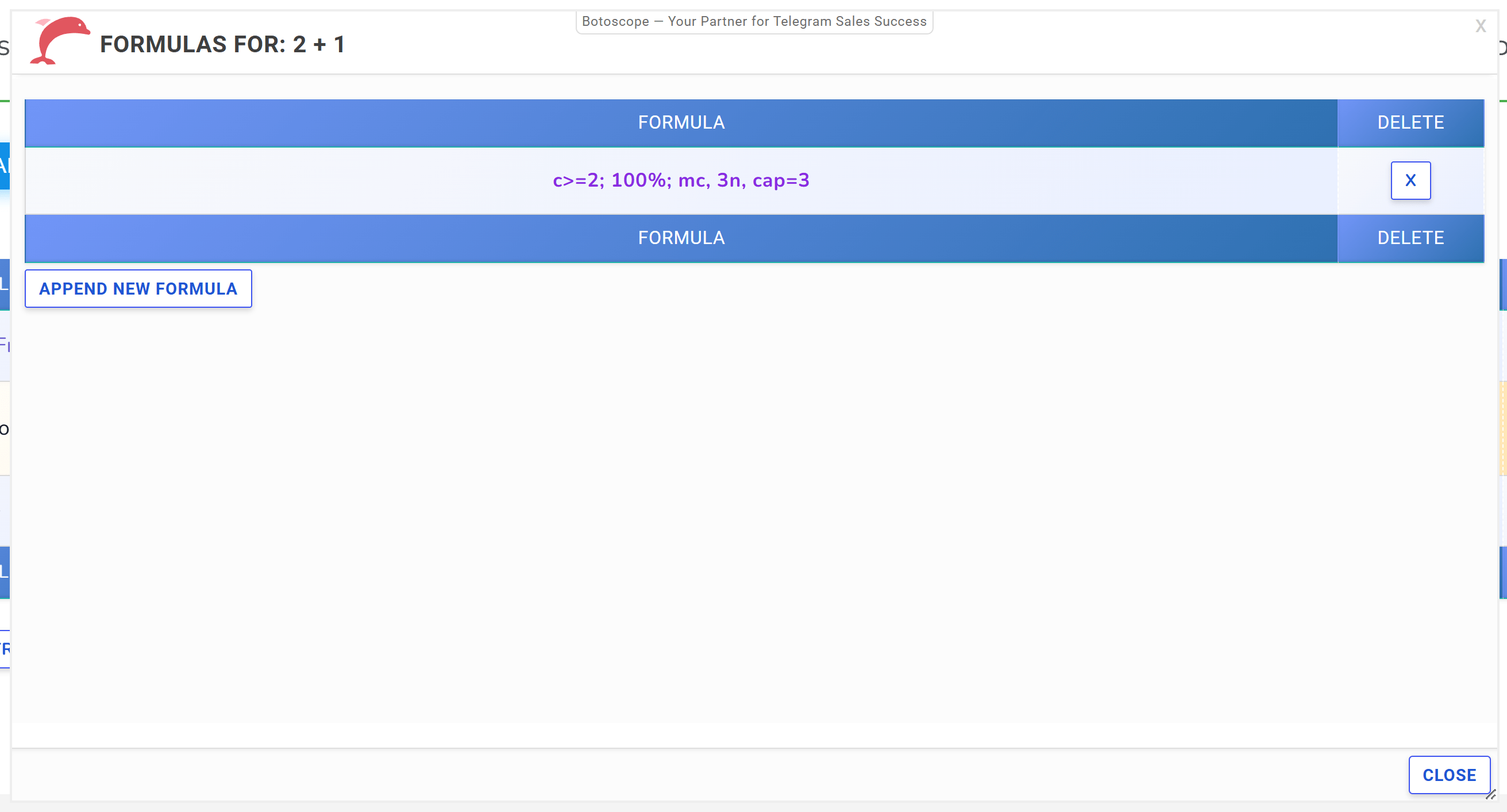 botoscope marketing strategies