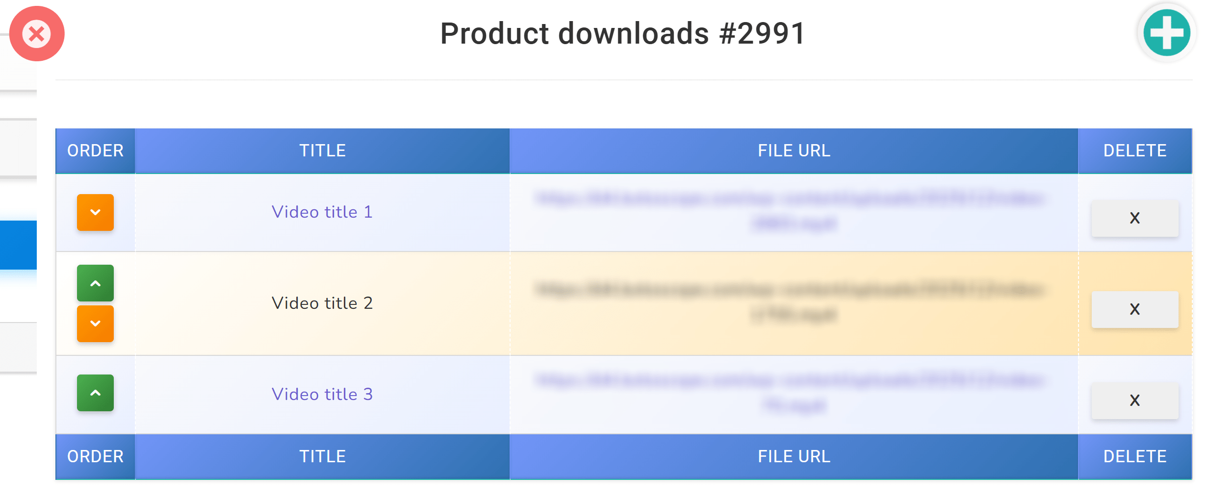 botoscope products types