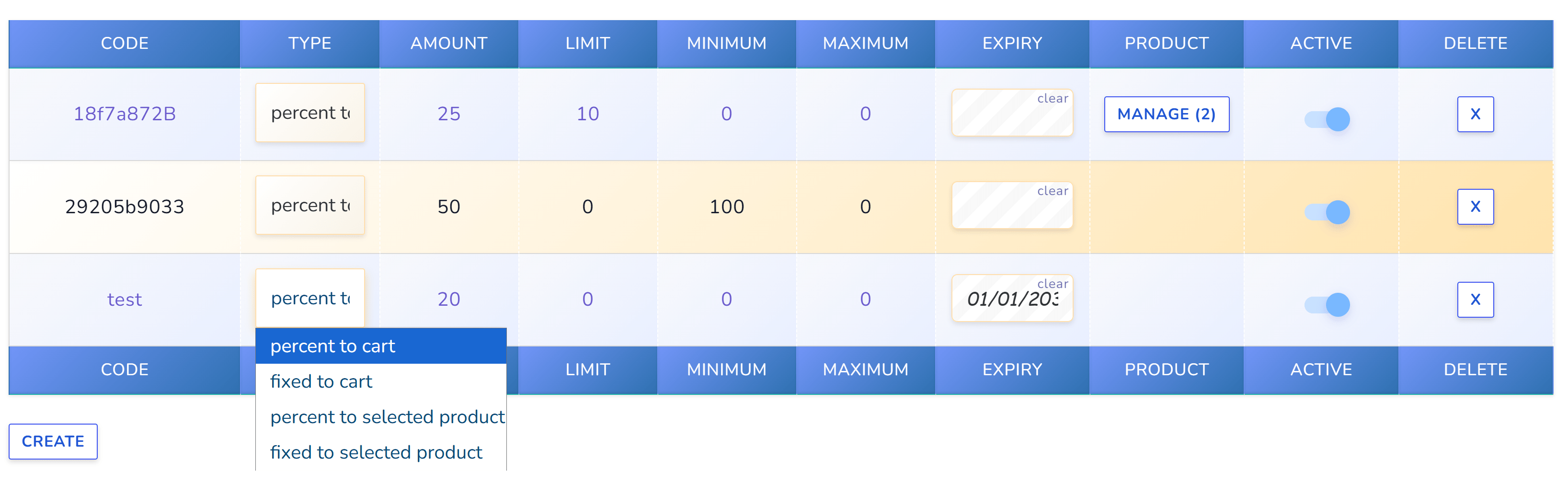 botoscope coupons system