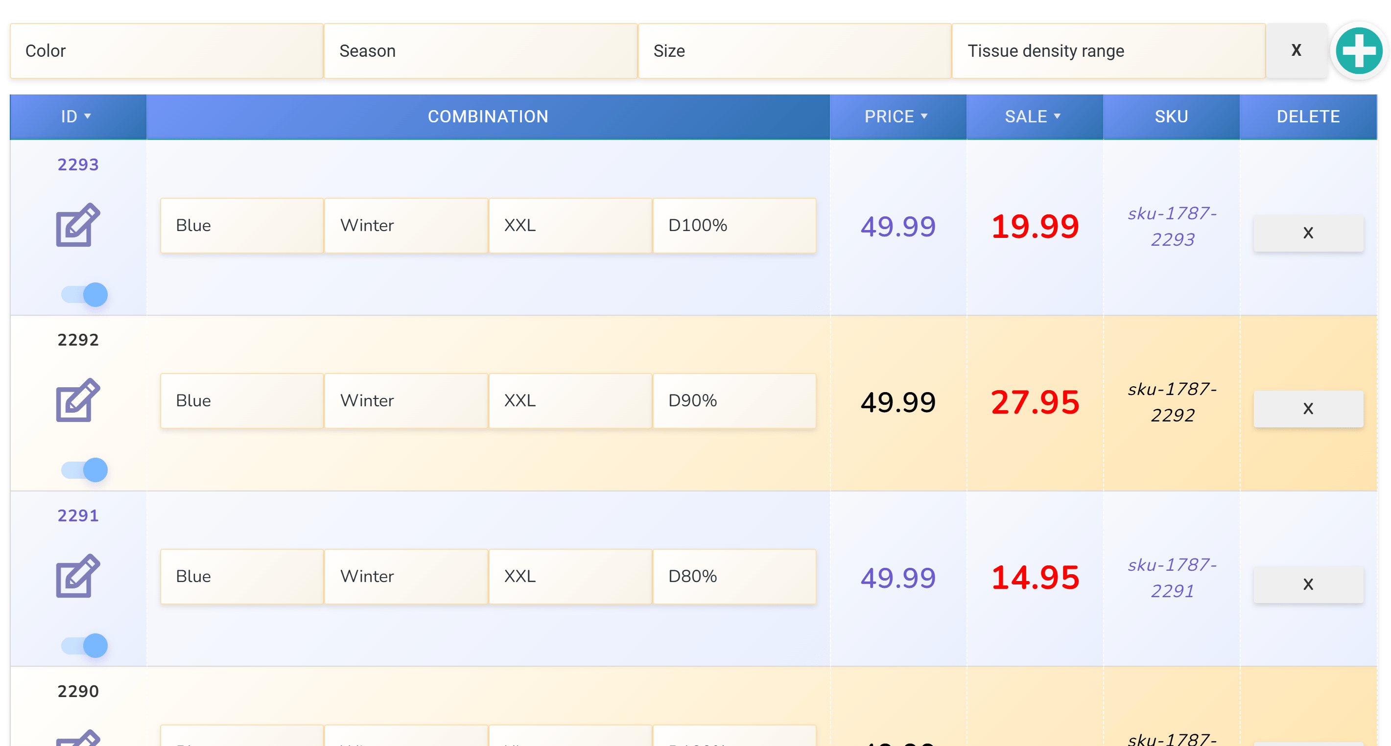 botoscope variations system